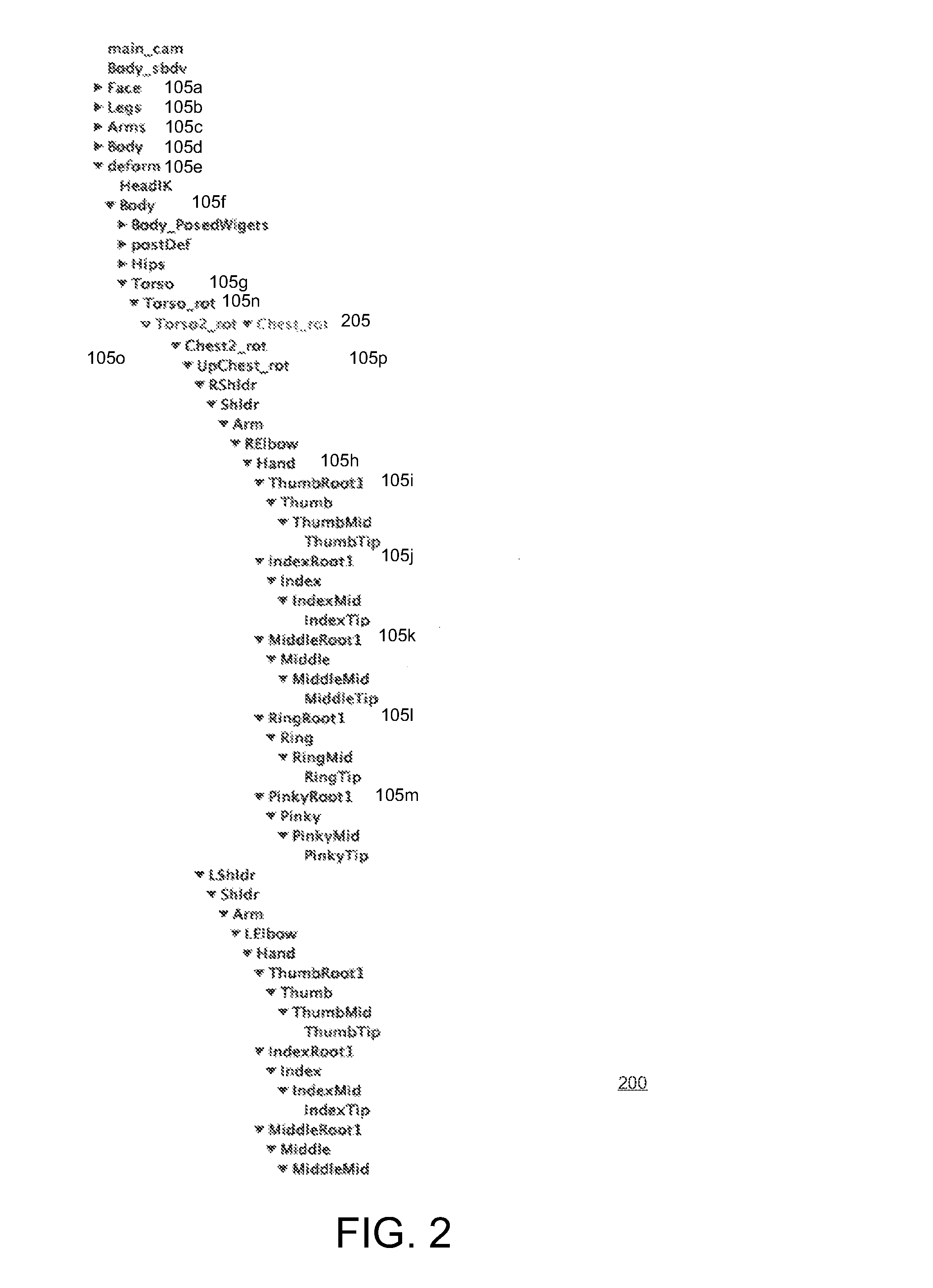 Condensing hierarchies in user interfaces