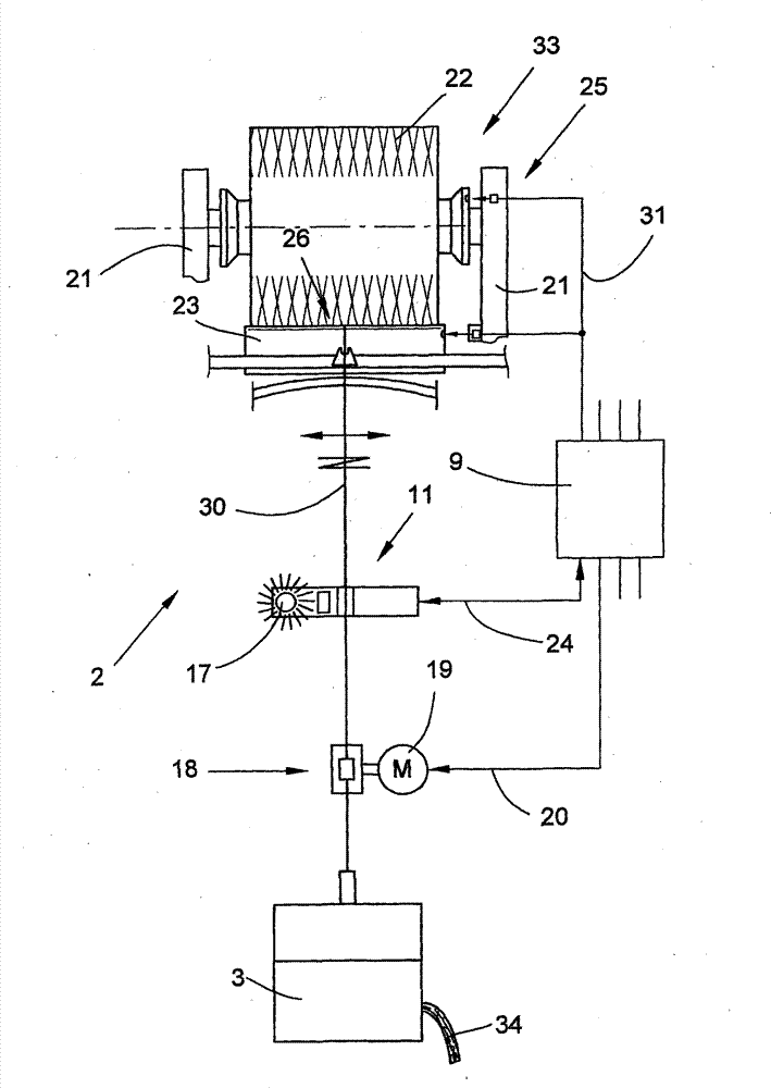 Method for operating semi-automatic open-end spinning machine workstation and workstation for performing the method