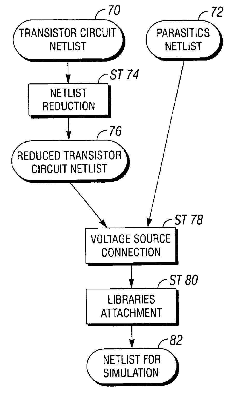 Circuit reduction technique for improving clock net analysis performance