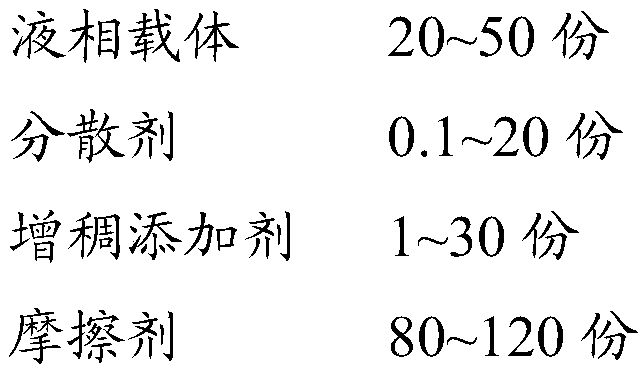 Surface polishing solution for free-form surface of glass and preparation method and application thereof