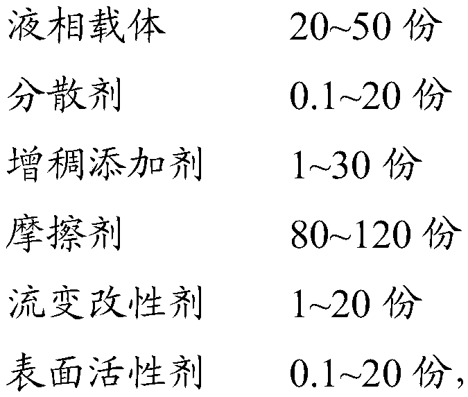 Surface polishing solution for free-form surface of glass and preparation method and application thereof