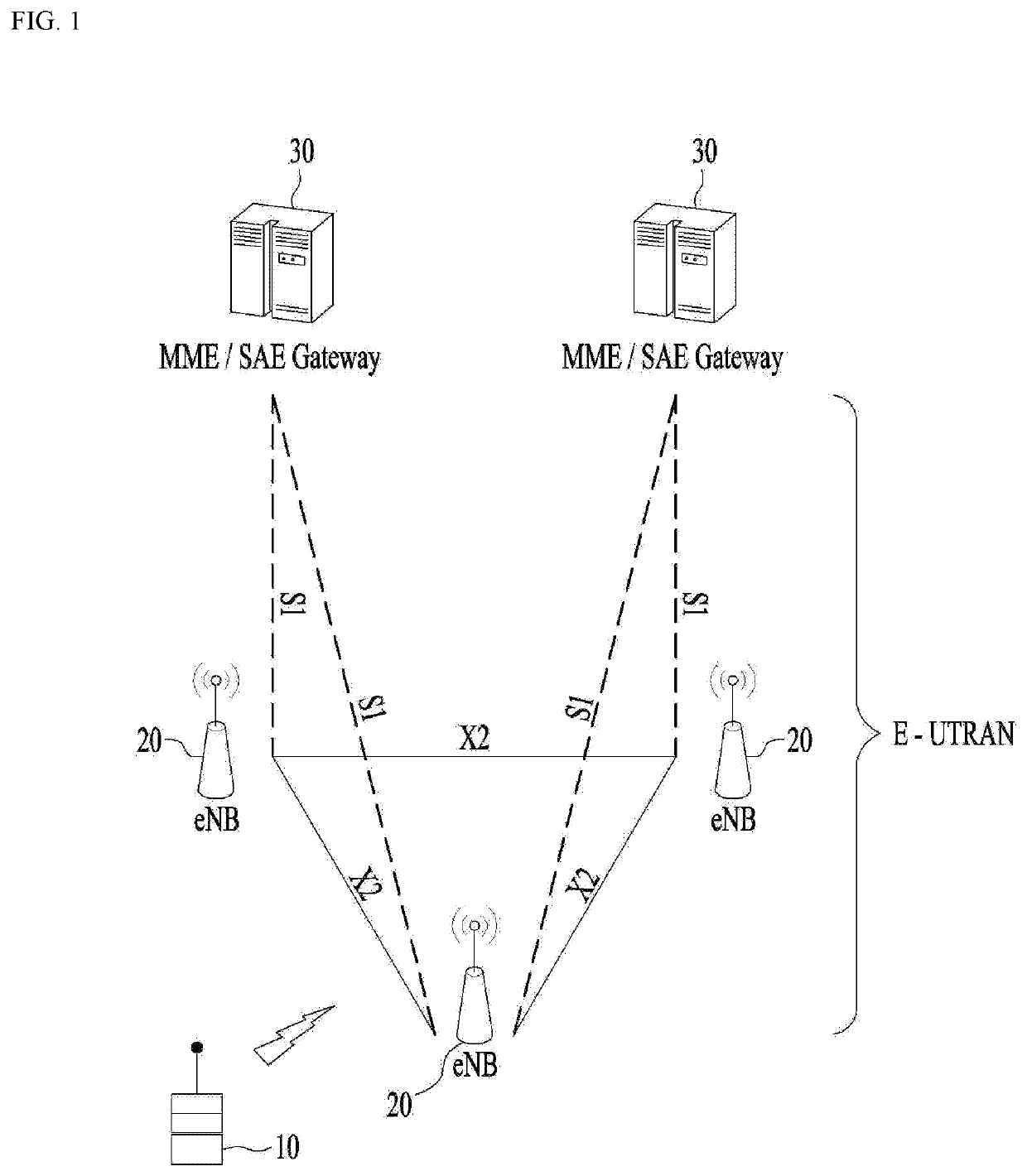 Apparatus and method for performing a random access procedure