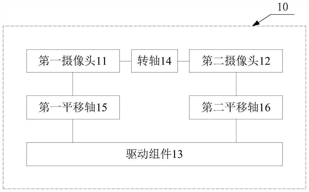 Camera Module and Terminal