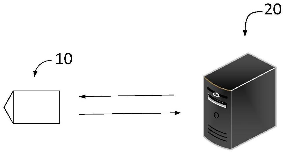 Robot fault early warning method and device, robot and server