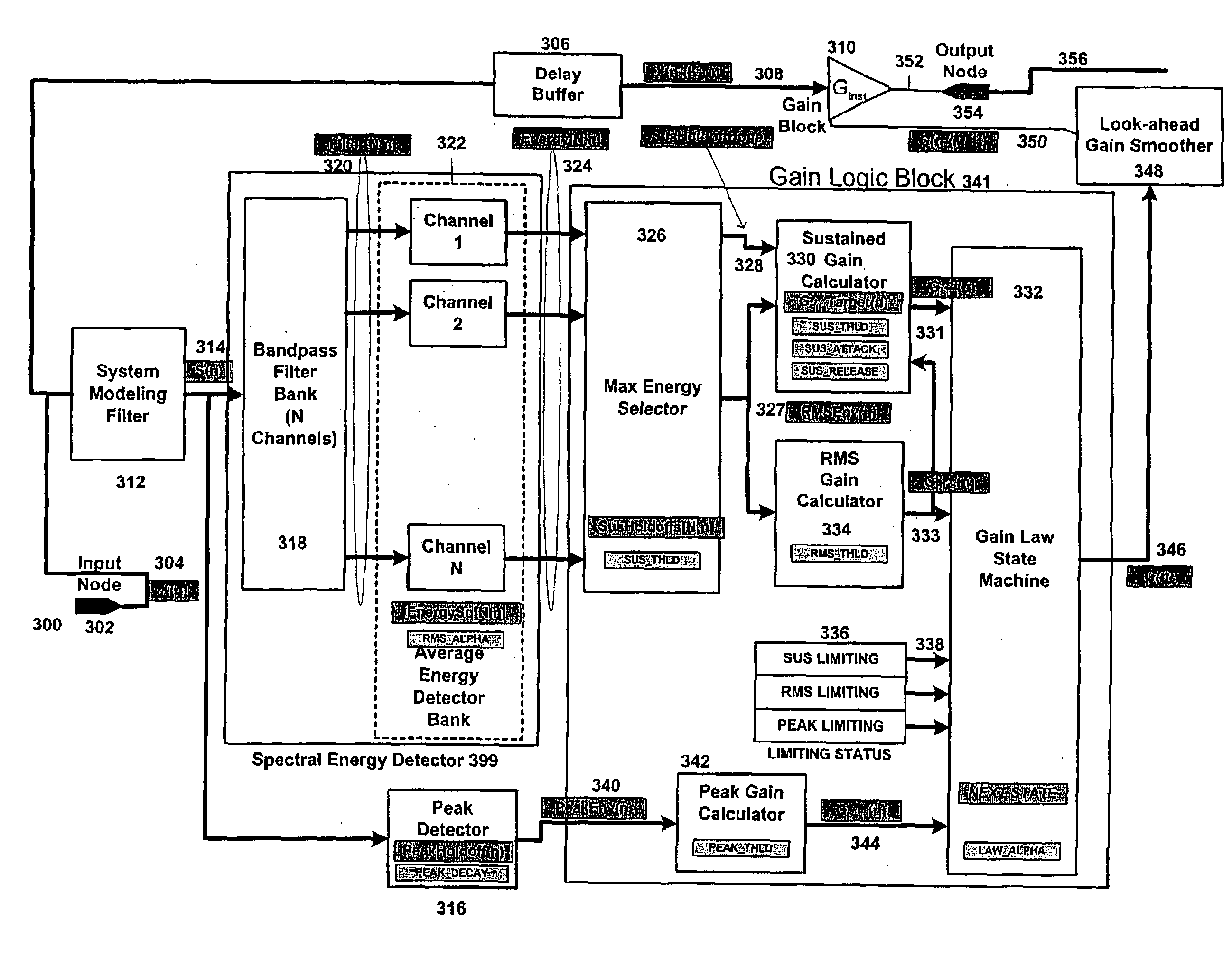 Audio limiting circuit