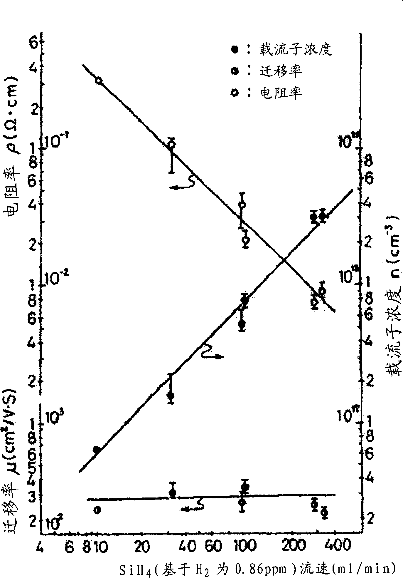 III-nitride semiconductor light emitting device