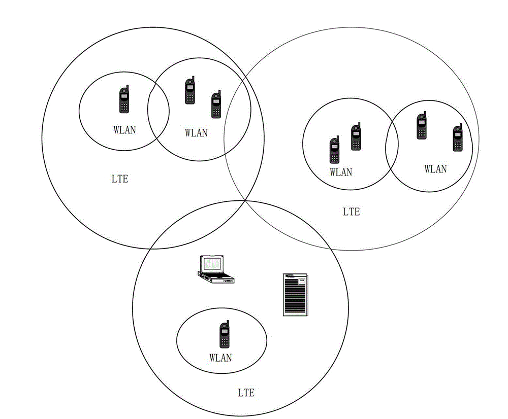 Method and device for switching WLAN (Wireless Local Area Network) under intercommunication between LTE (Long Term Evolution) network and WLAN network