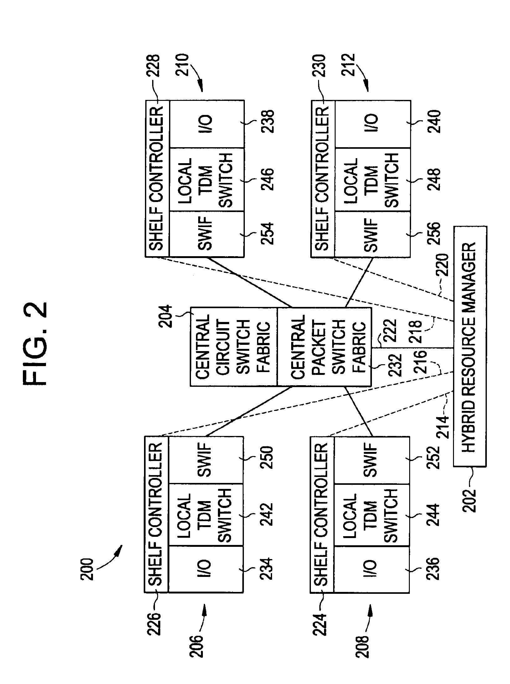 Apparatus and method for synchronous and asynchronous transfer mode switching of ATM traffic