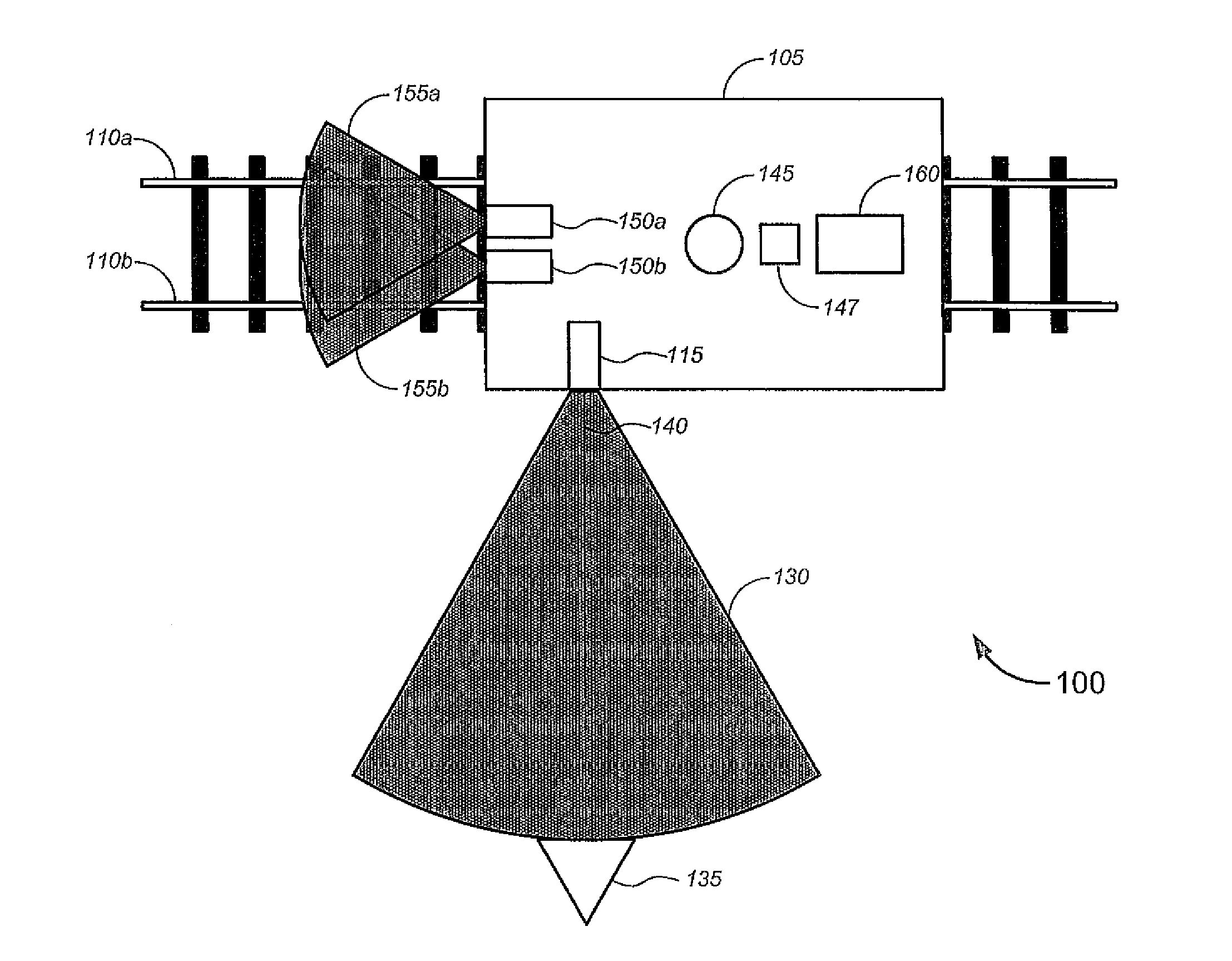 Railway Track Monitoring