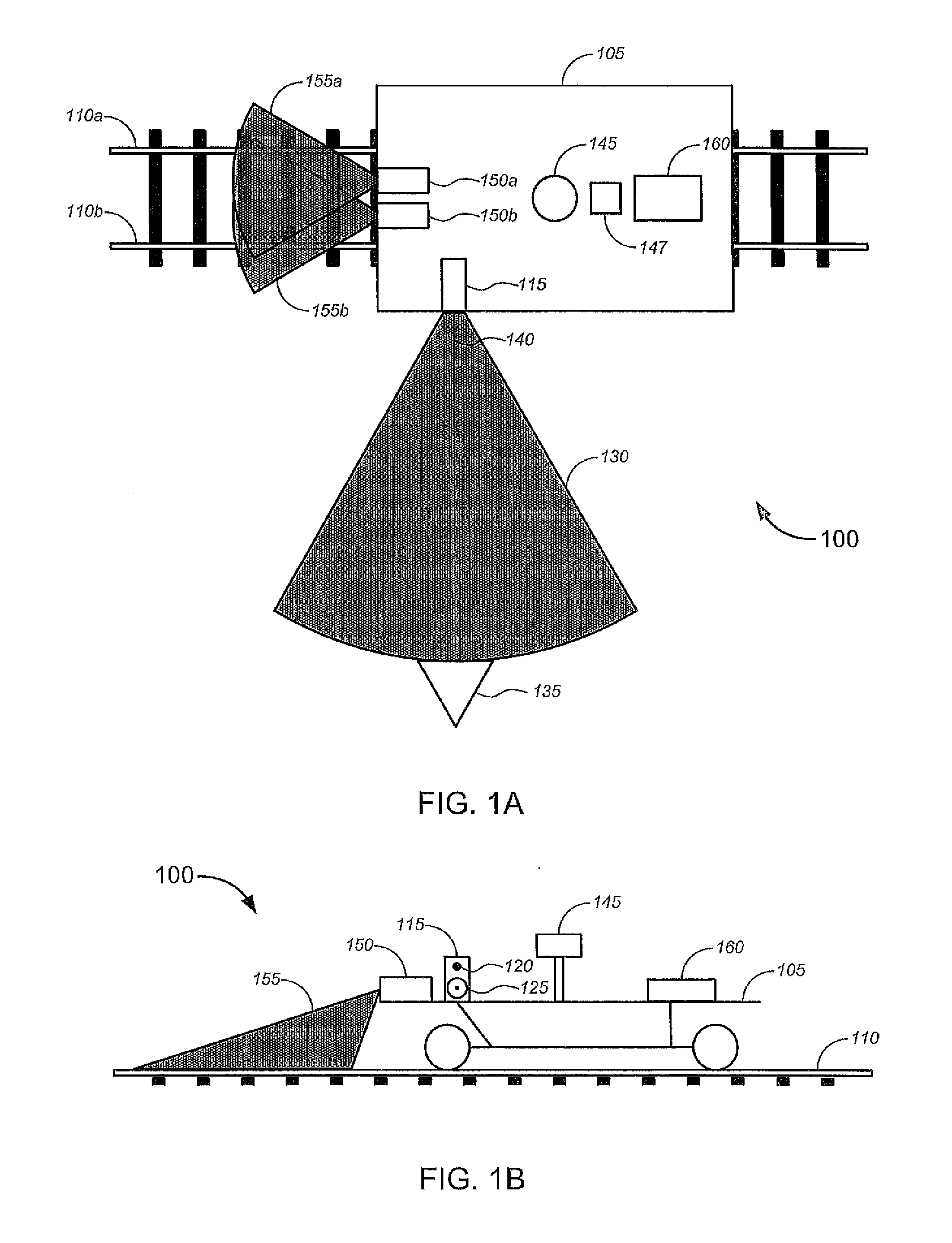 Railway Track Monitoring