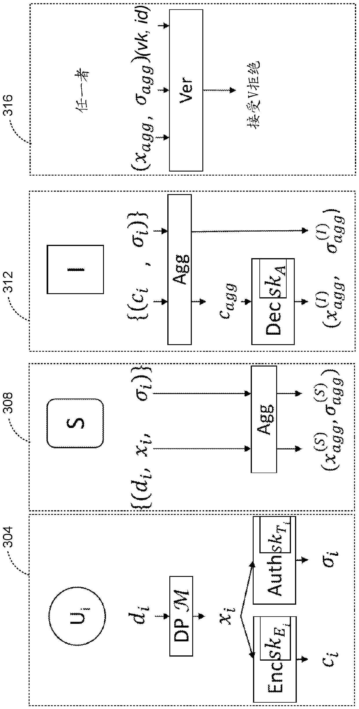 Method and system for privacy-preserving social media advertising