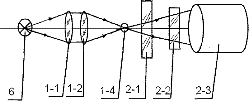 Pinhole-like transient weak illuminometer