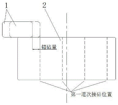 Forging technique for cake forgings