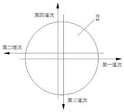 Forging technique for cake forgings