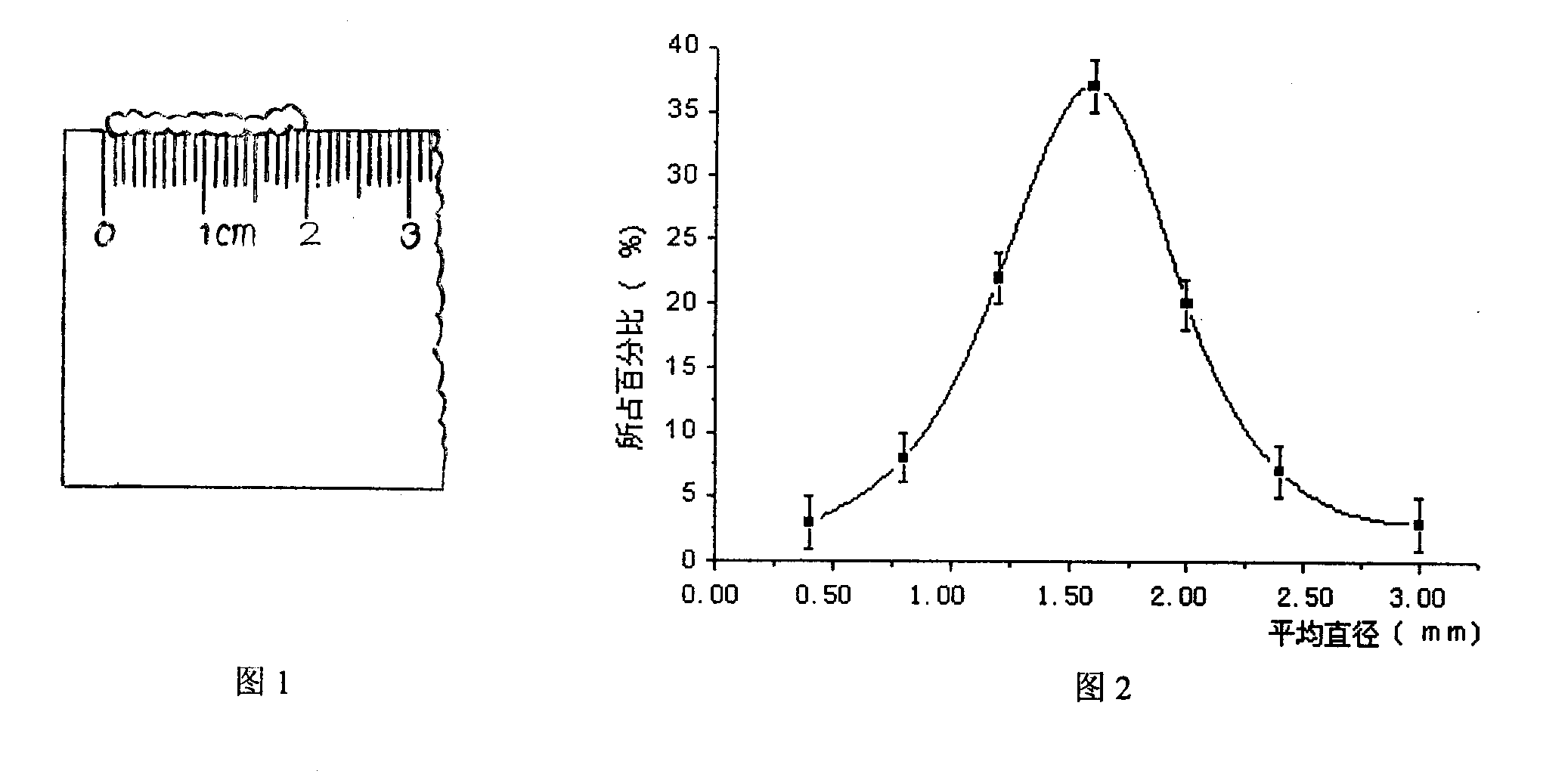 Rhizopus oryzae non-carrier immobilization cell culturing method