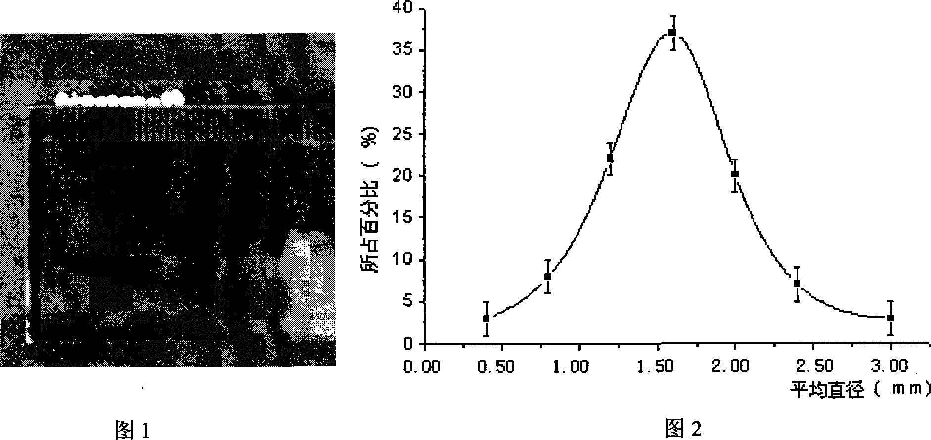 Rhizopus oryzae non-carrier immobilization cell culturing method