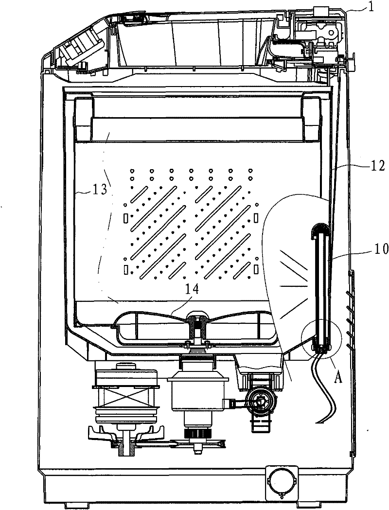 Ultraviolet sterilization washing machine