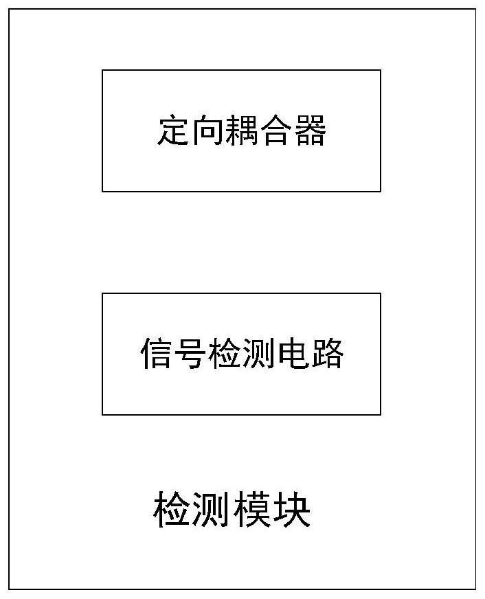 Method and system for remotely controlling power supply of solid-state radio frequency power supply