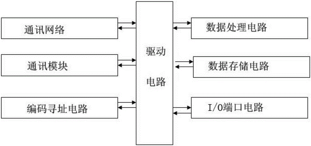 Geographically distributed photovoltaic generating power supply monitoring system