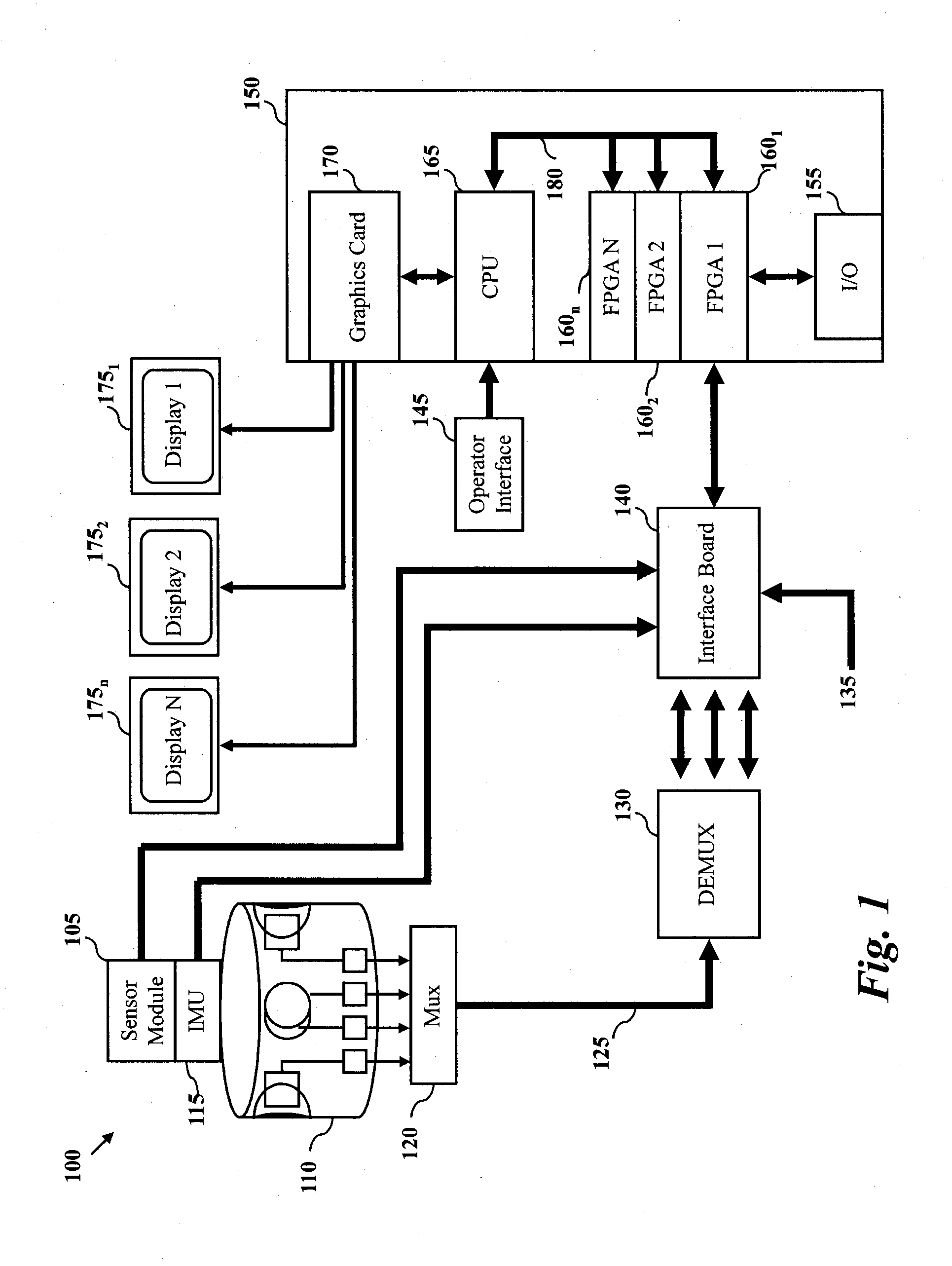 Panoramic Imaging and Display System With Intelligent Driver's Viewer