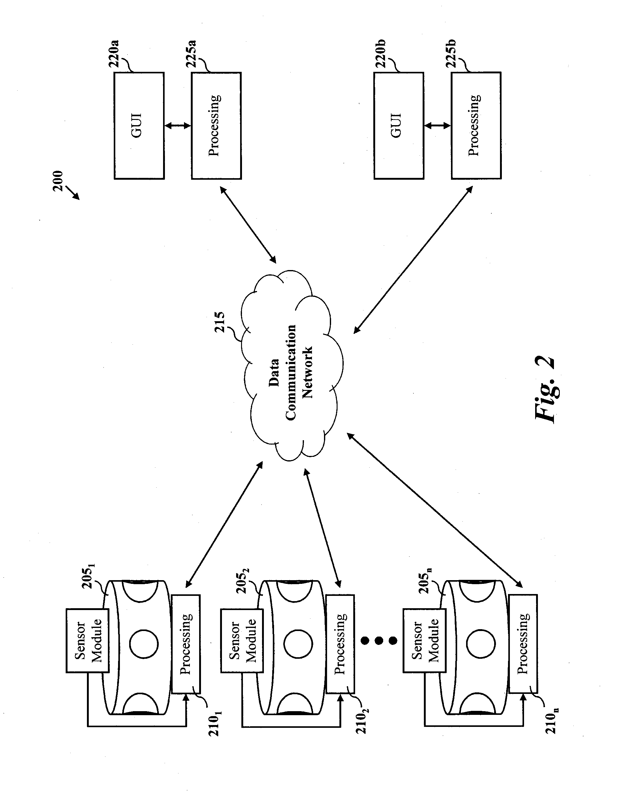 Panoramic Imaging and Display System With Intelligent Driver's Viewer