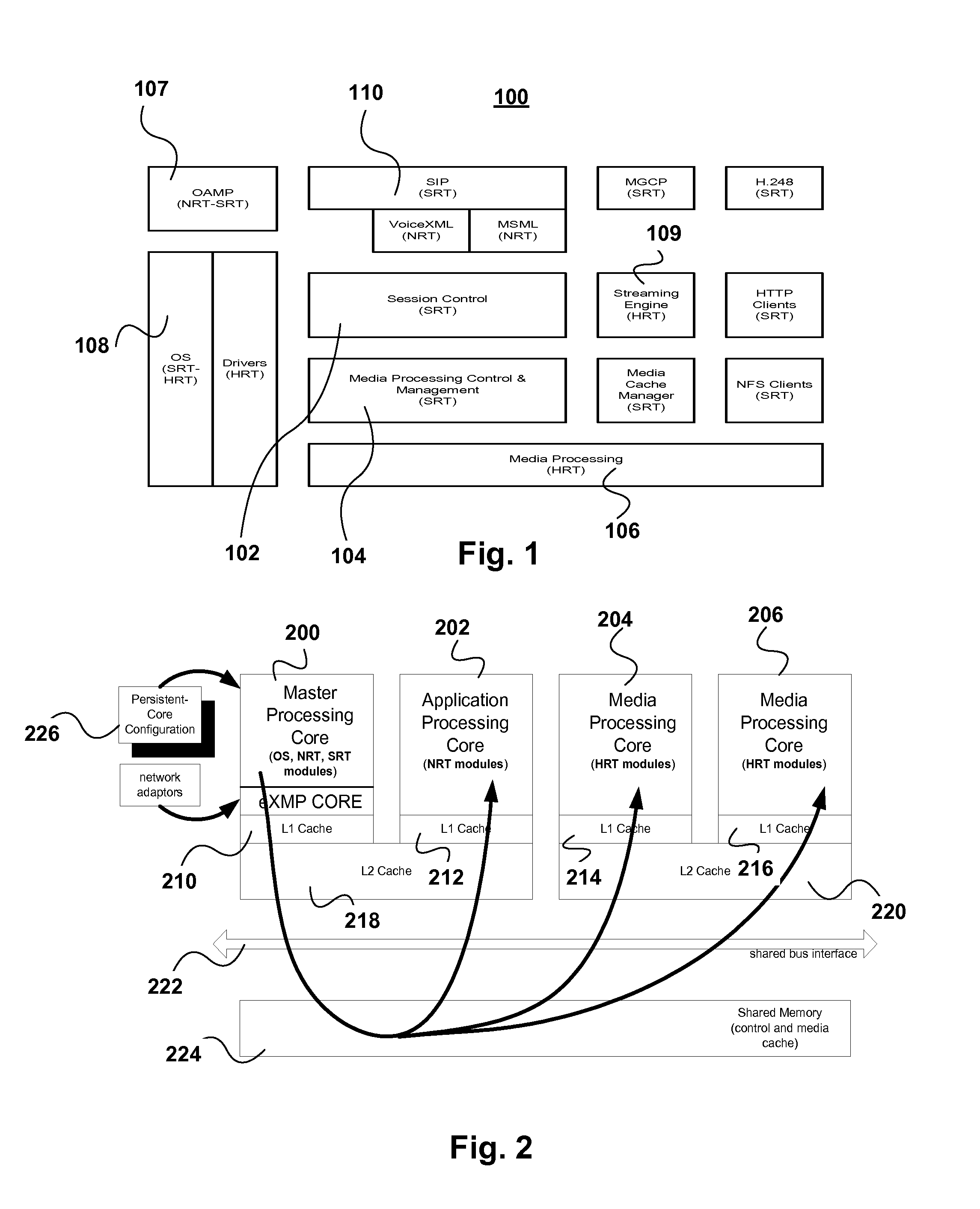 Multimedia processing in parallel multi-core computation architectures