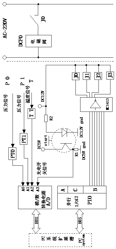 Method and device for measuring expansion energy of initially released gas from coal samples