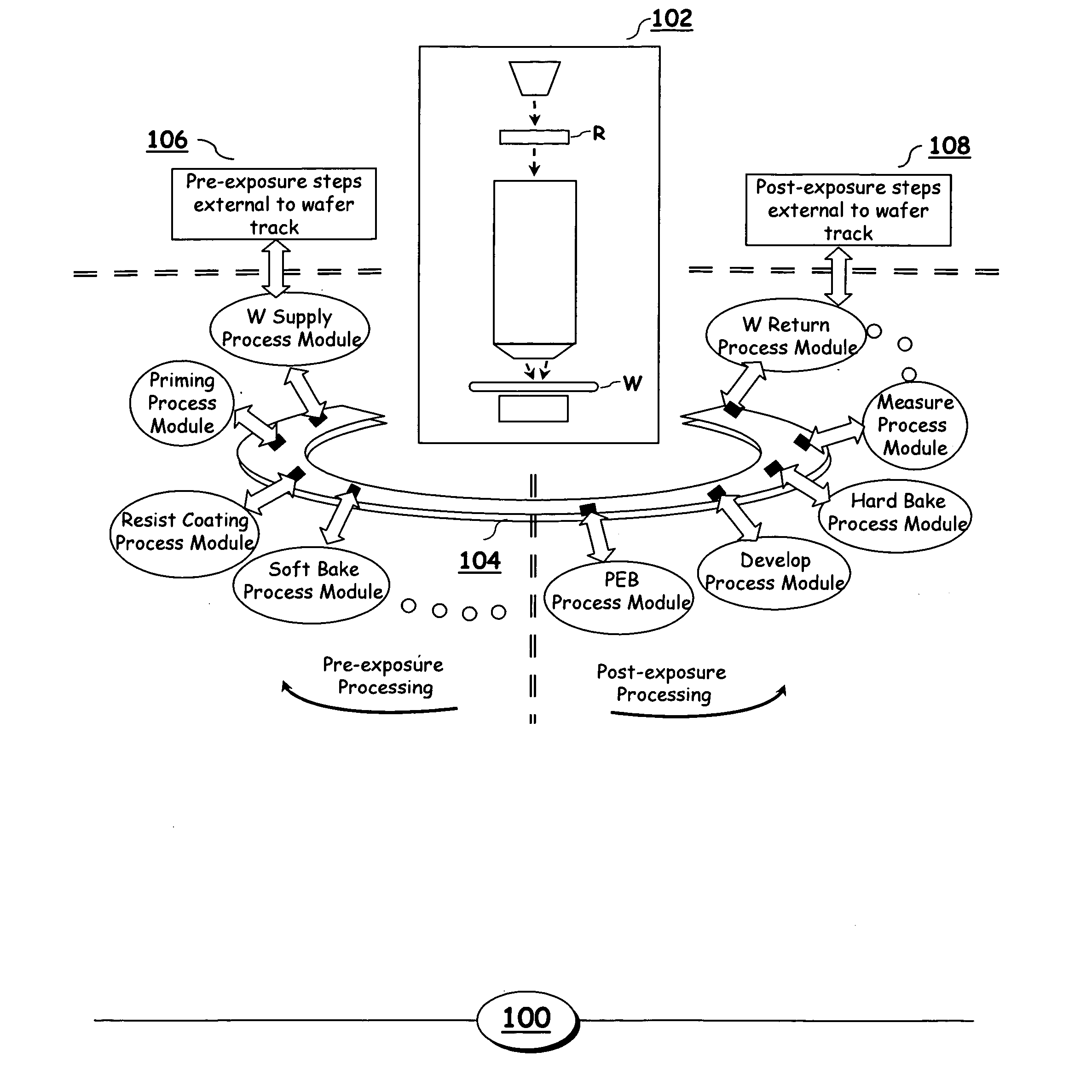 Adaptive lithographic critical dimension enhancement