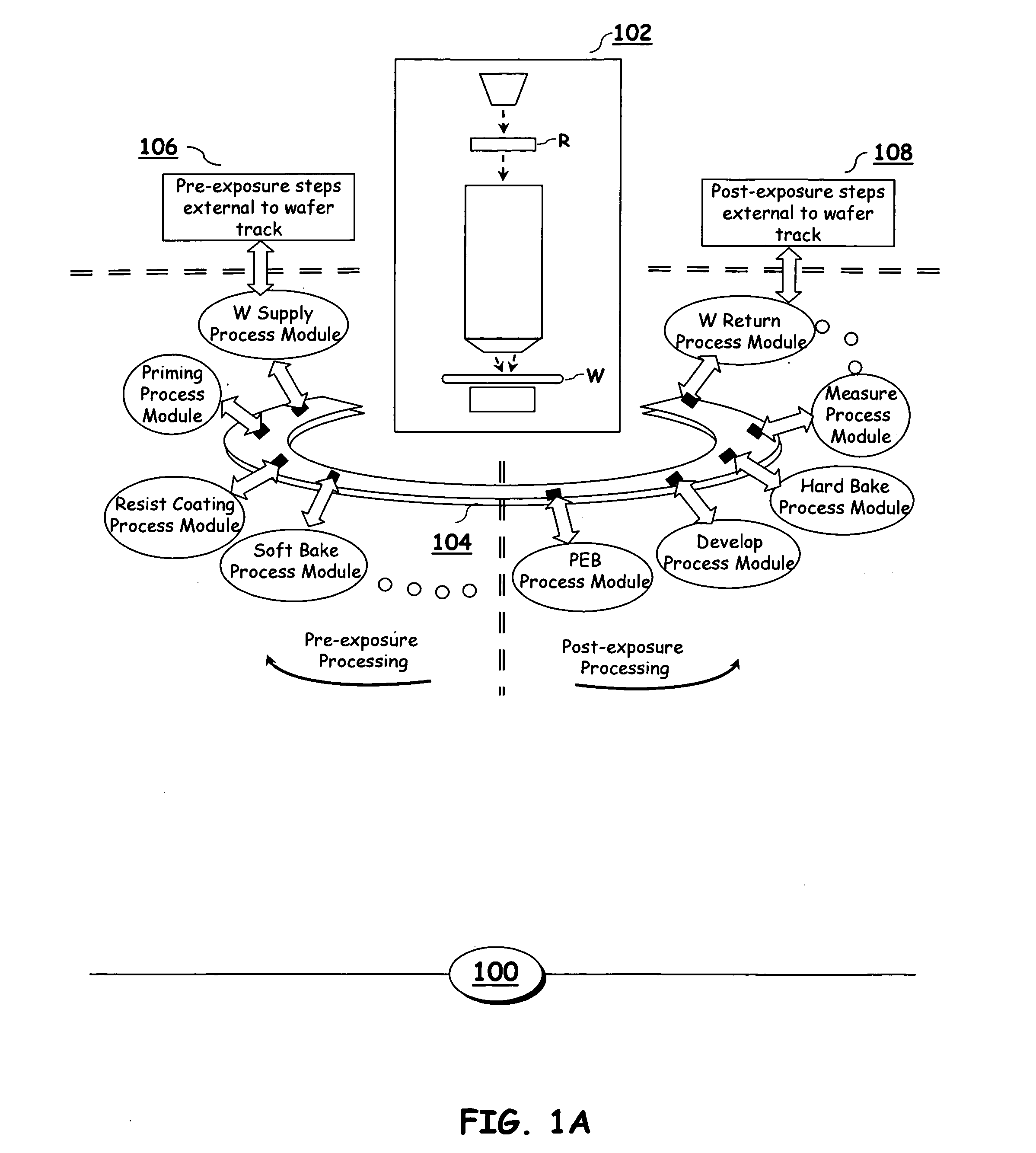 Adaptive lithographic critical dimension enhancement