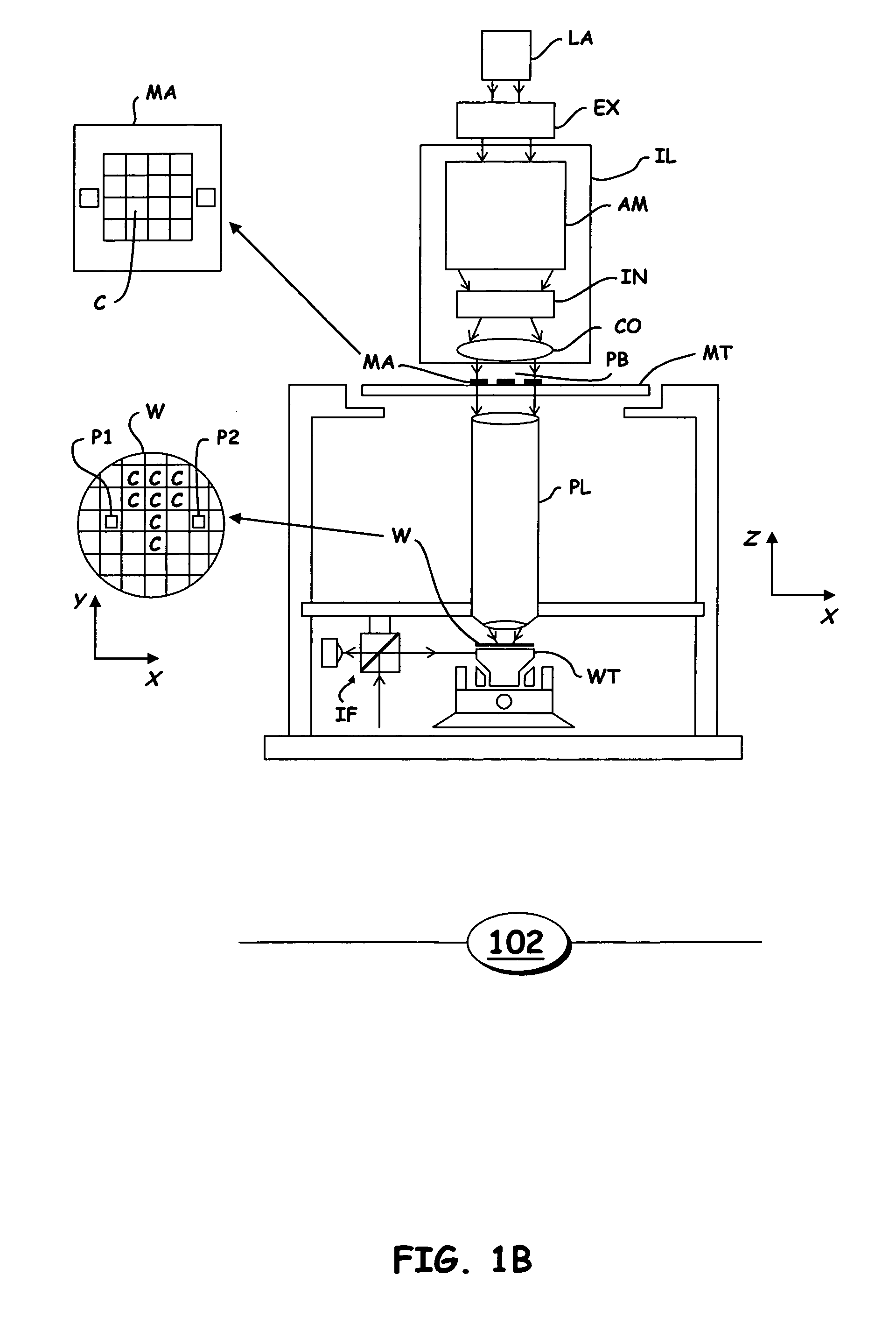 Adaptive lithographic critical dimension enhancement