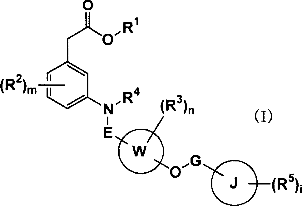 Carboxylic acid compounds and drugs containing the compounds as the active ingredient