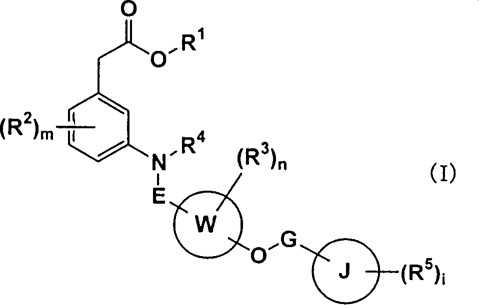 Carboxylic acid compounds and drugs containing the compounds as the active ingredient