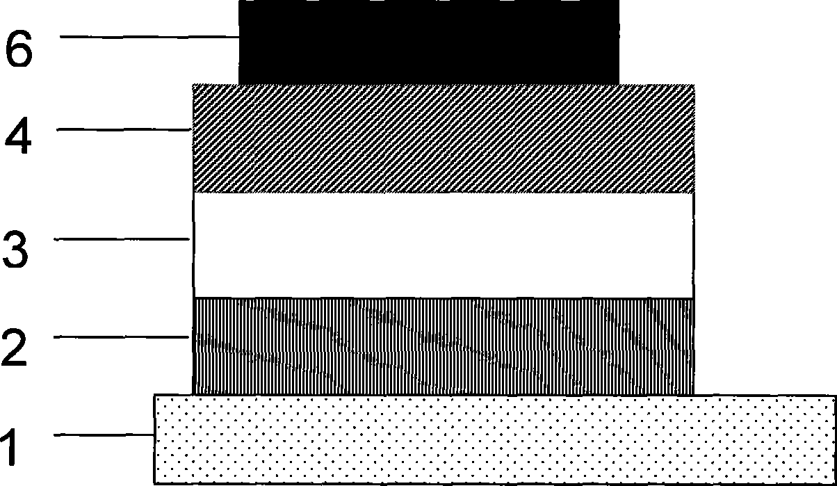 Polymer body heterojunction solar cell and preparation thereof