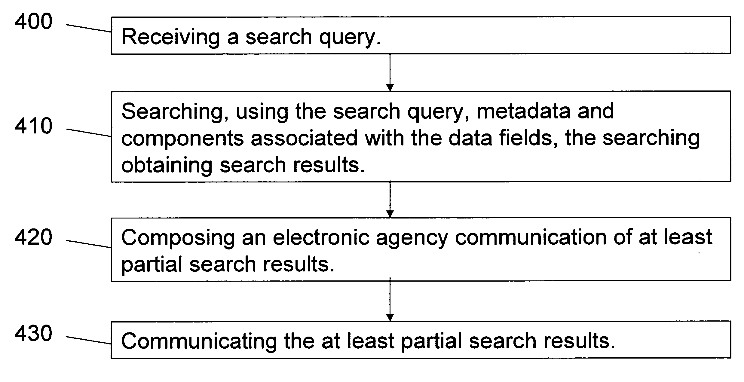 Method, system and computer software for using an XBRL medical record for diagnosis, treatment, and insurance coverage