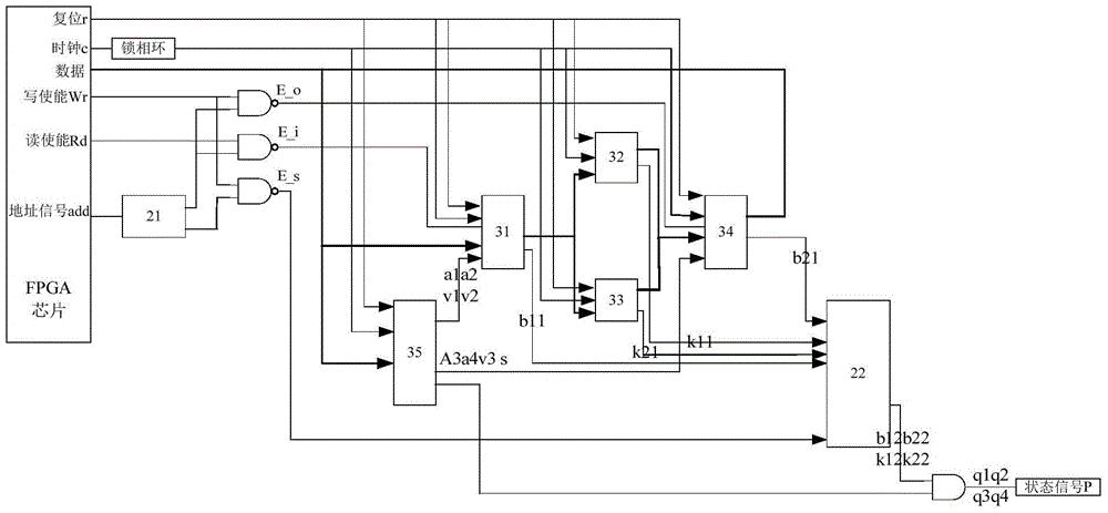 AES decryption and decryption method and circuit for FPGA with limited IO resource