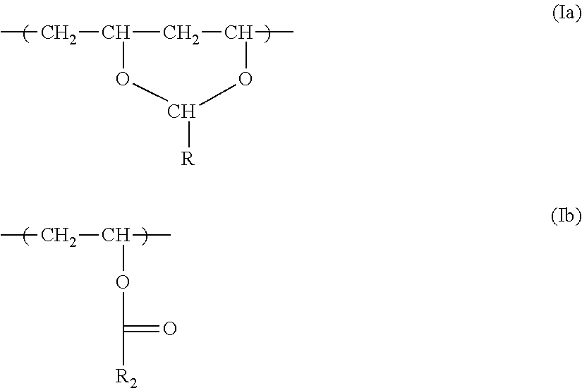 Methods of processing using silicate-free developer compositions