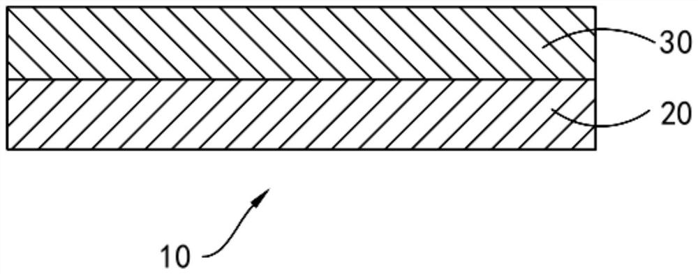 Display panel and display device