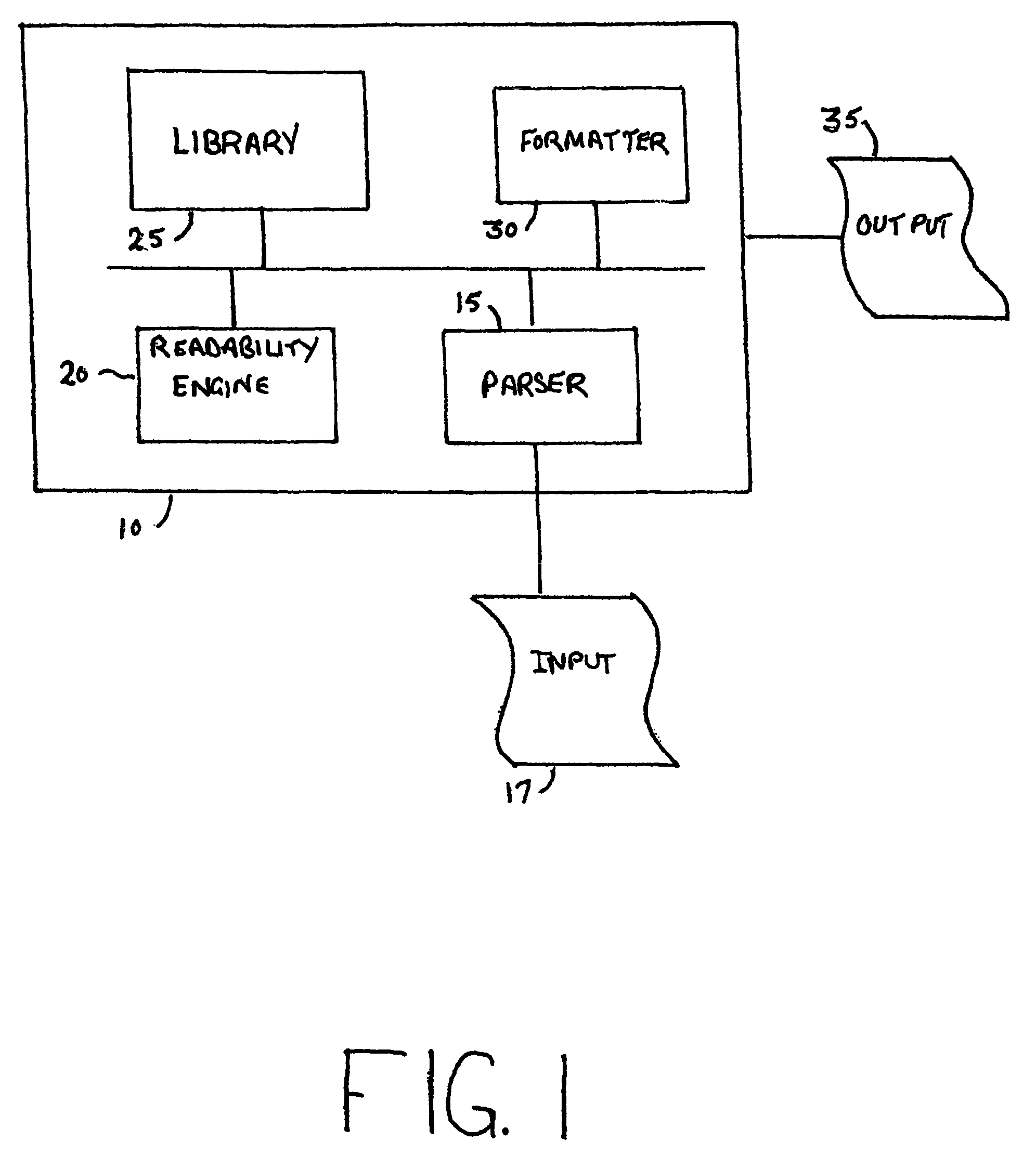 System and method of determining phrasing in text