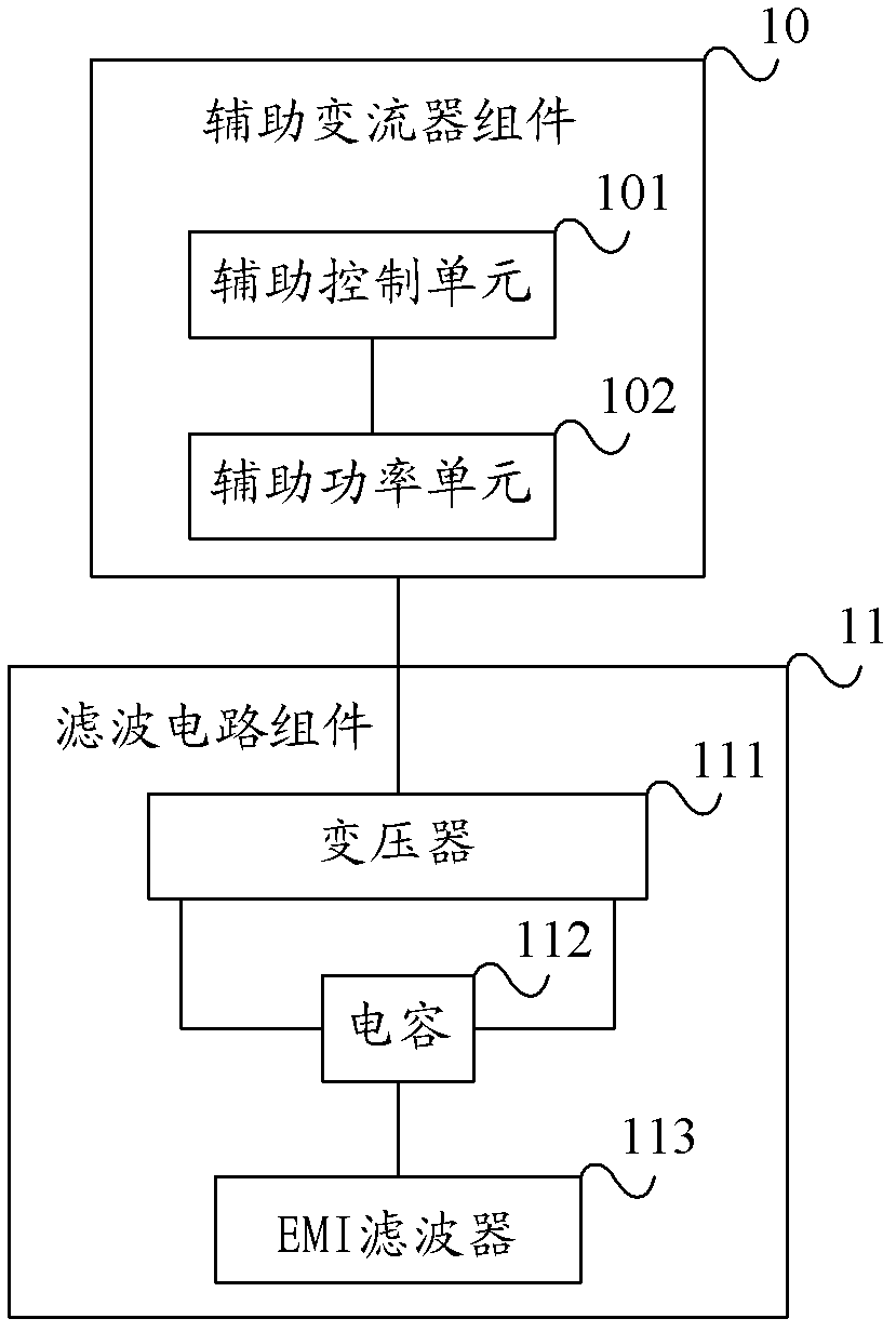 Auxiliary power supply system and electric locomotive