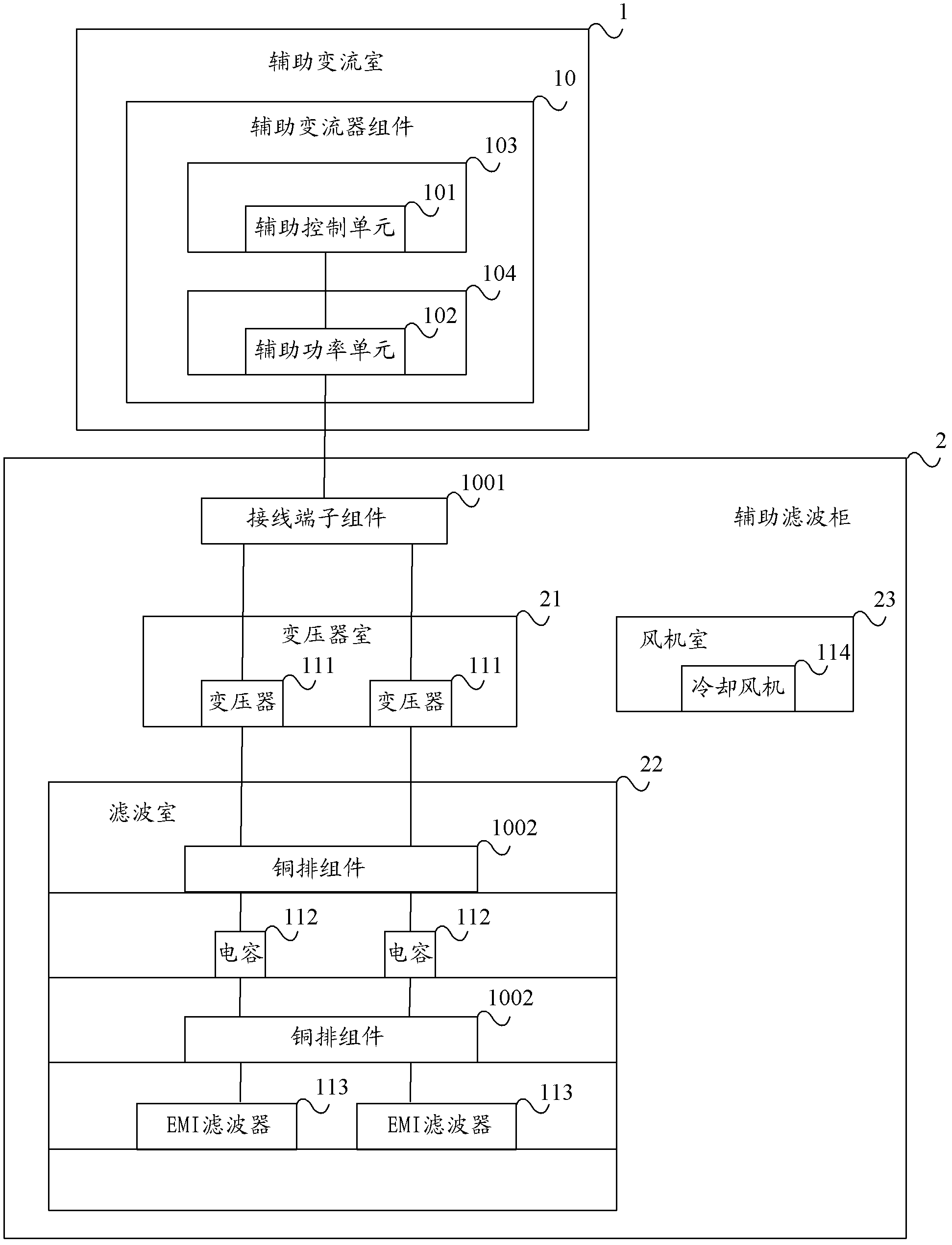 Auxiliary power supply system and electric locomotive