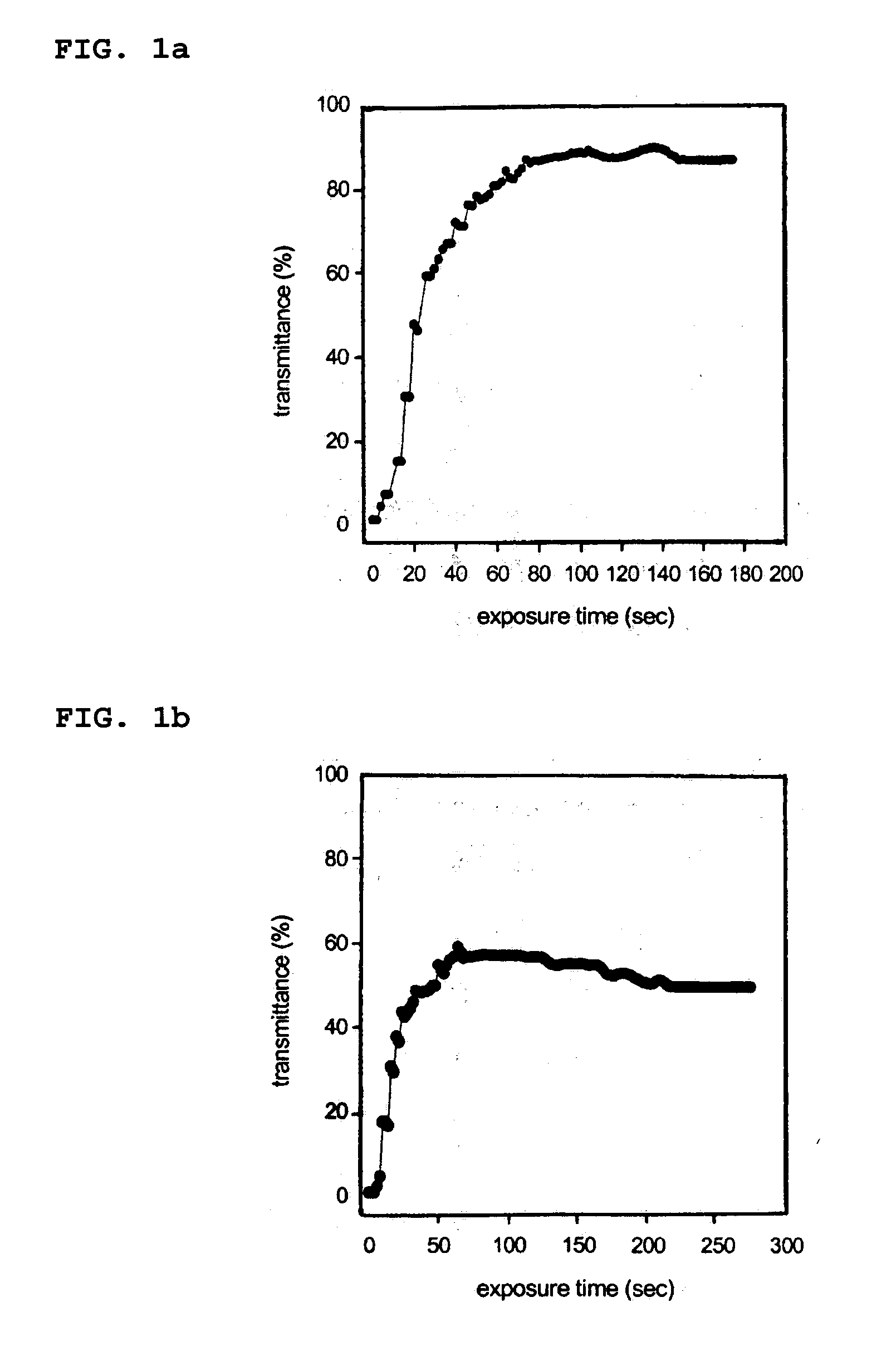 Method of preparing photopolymer with enhanced optical quality using nanoporous membrane and photopolymer prepared by the same