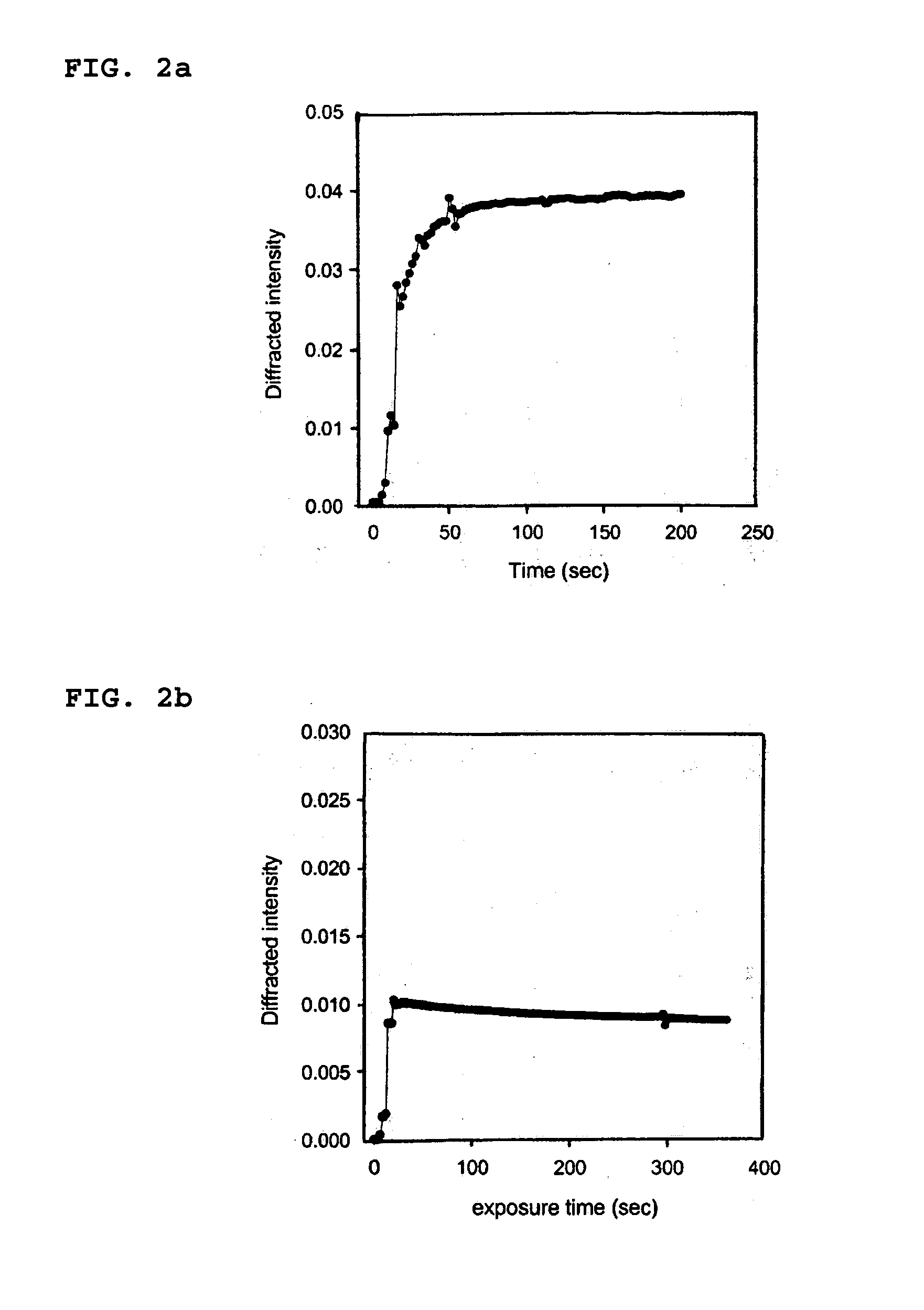 Method of preparing photopolymer with enhanced optical quality using nanoporous membrane and photopolymer prepared by the same