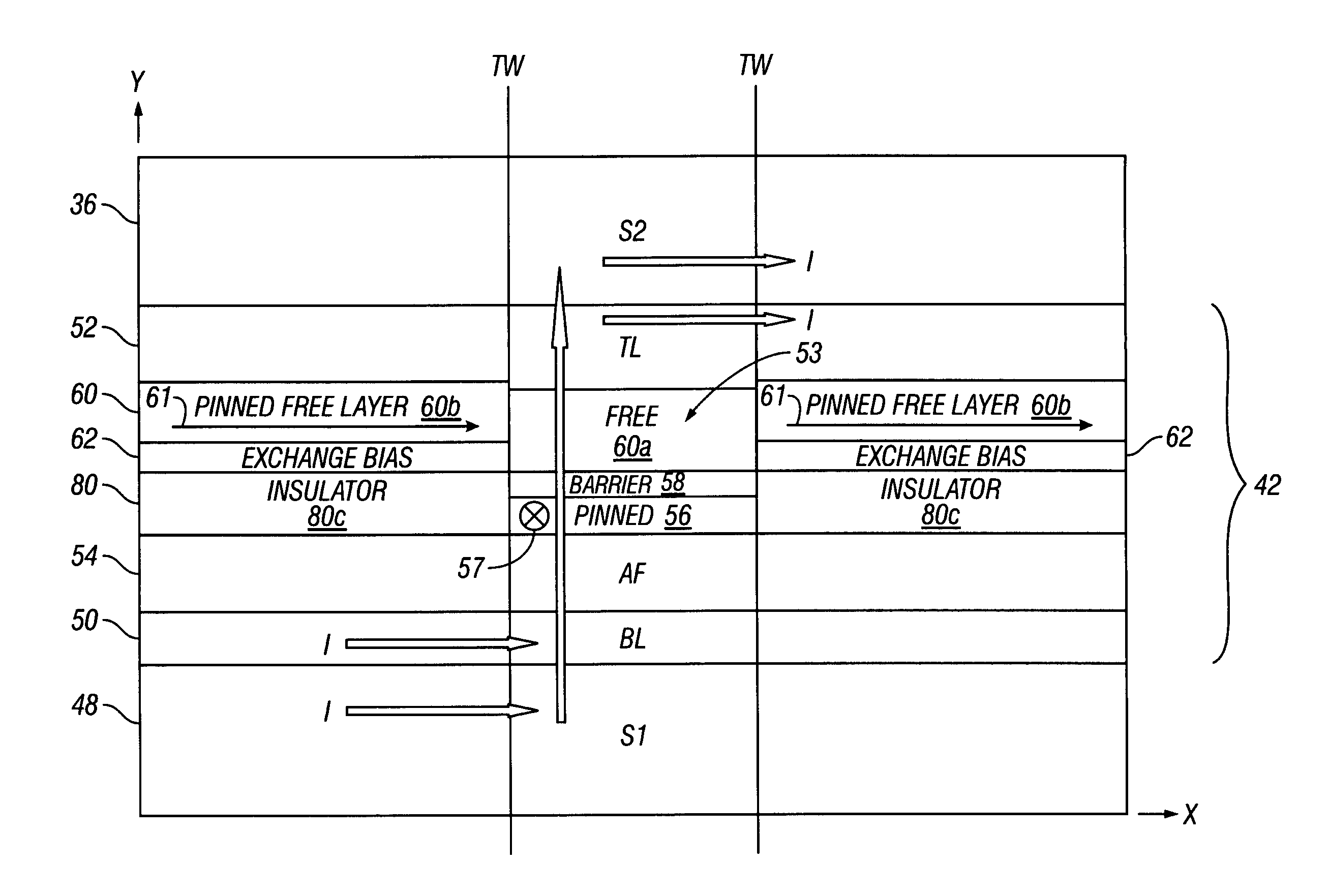 Self aligned magnetoresistive flux guide read head with exchange bias underneath free layer