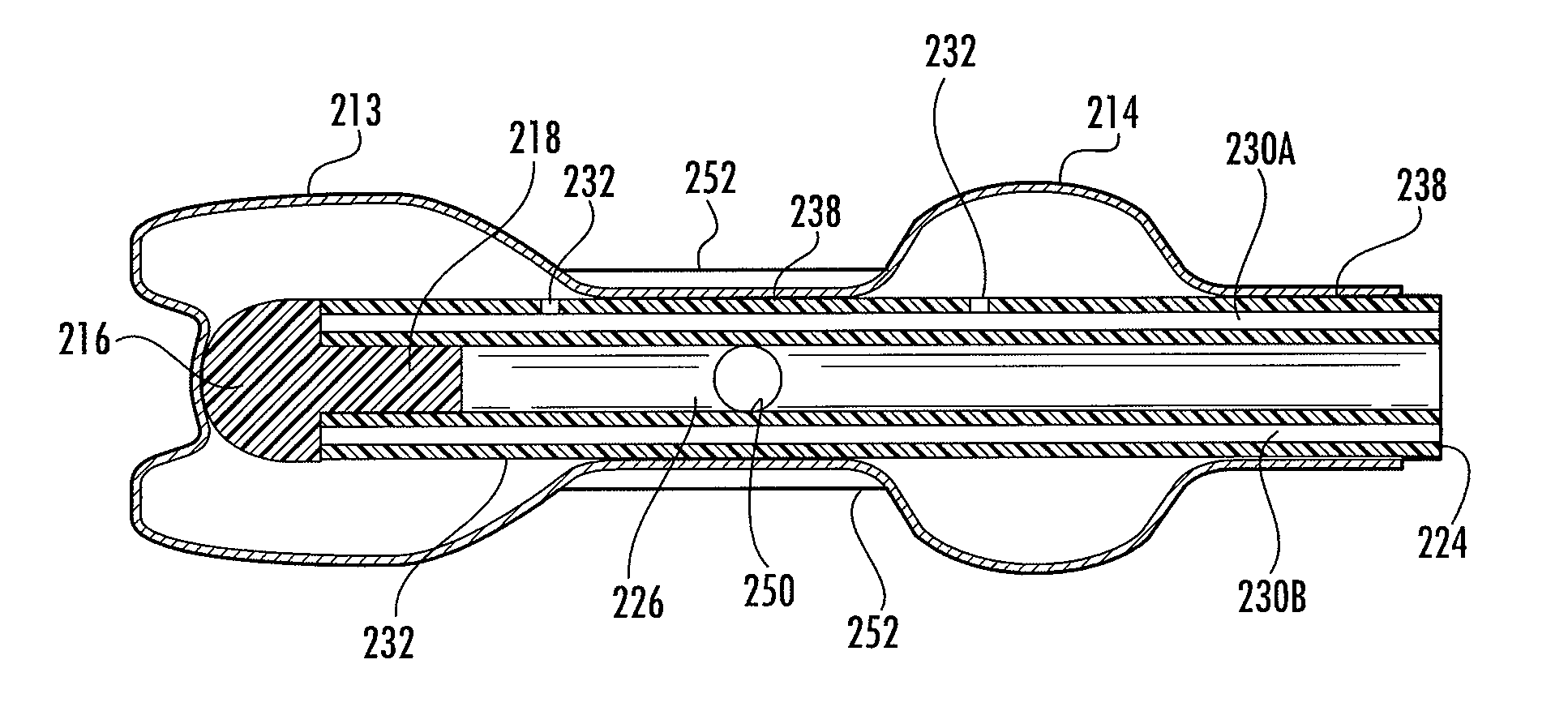 Balloon Encapsulated Catheter Tip