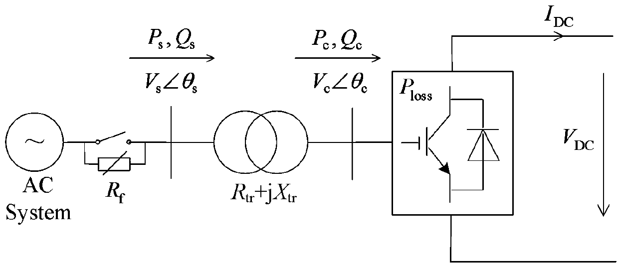 An over-limit correction control method for AC-DC hybrid grid with flexible DC