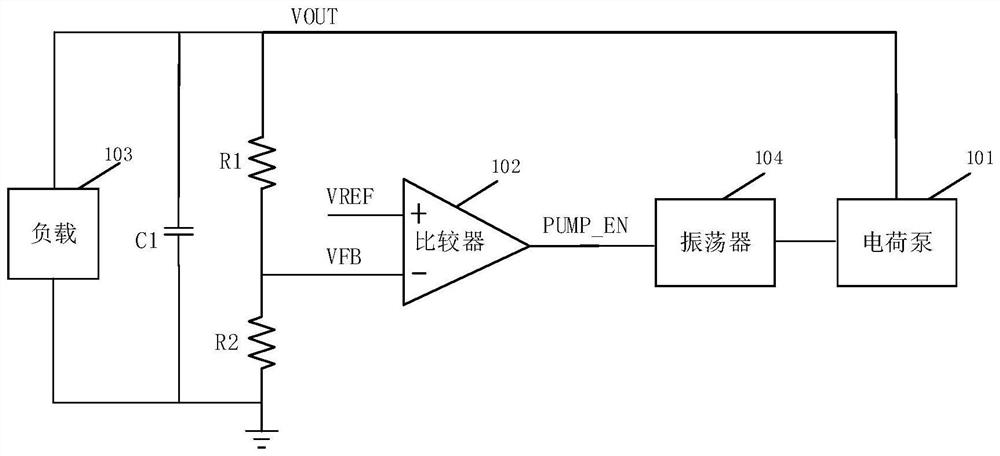 Charge pump voltage stabilizing circuit, voltage stabilizing method and nonvolatile memory