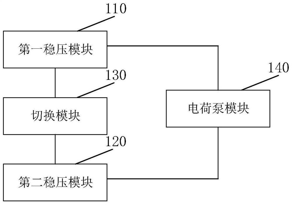 Charge pump voltage stabilizing circuit, voltage stabilizing method and nonvolatile memory