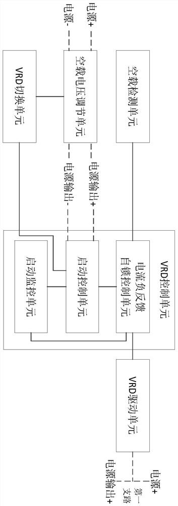 A power supply no-load voltage regulator