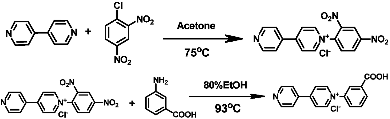 Color-changing organic-inorganic hybrid material, and preparation method and application of material