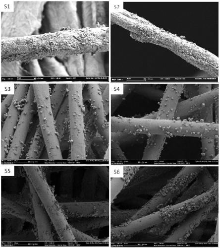 Antibacterial and antifouling oil-water separation material and preparation method thereof